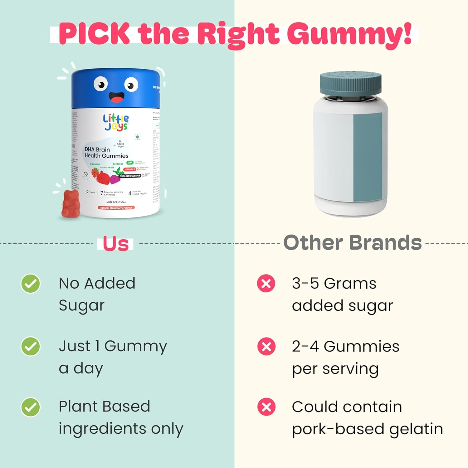 Omega-3 (DHA) Brain Gummies for Kids. 7-12 Years. 30 Day Pack. Plant Based Omega-3 Supplements. Made with Chicory Root Fiber for Gut Health. Multivitamins Rich. No Sugar.
