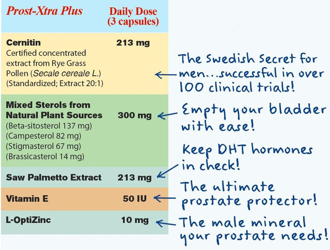 Prost-Xtra plus (2 Bottle Kit) with Rye Grass, 300Mg Plant Sterols, Saw Palmetto, Zinc, Vitamin E 90 Capsules Each