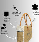 Upcycled Canvas Purses and Handbags, Upcycled Canvas Bags for Women, Handcrafted Sel De Mer Tote Bag, 13 Inches