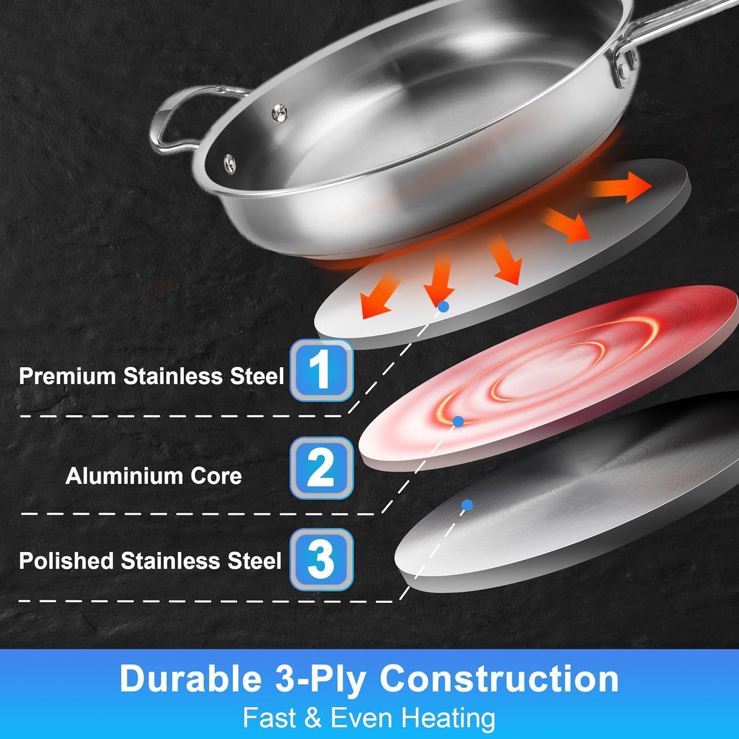 10-Piece Stainless Steel Pots and Pans Set, Kitchen Cookware Sets, Induction Pots and Pans, Cooking Set with Glass Lids, Frying Pans & Saucepan Compatible with All Stovetops